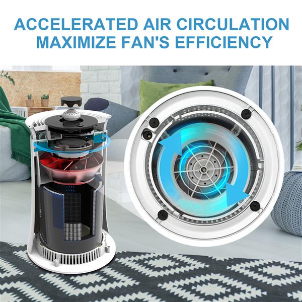 Air purifier deals high cadr